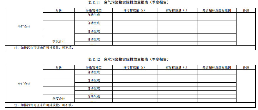 家具制造工業(yè)排污許可證申請與核發(fā)技術規(guī)范2019(圖61)