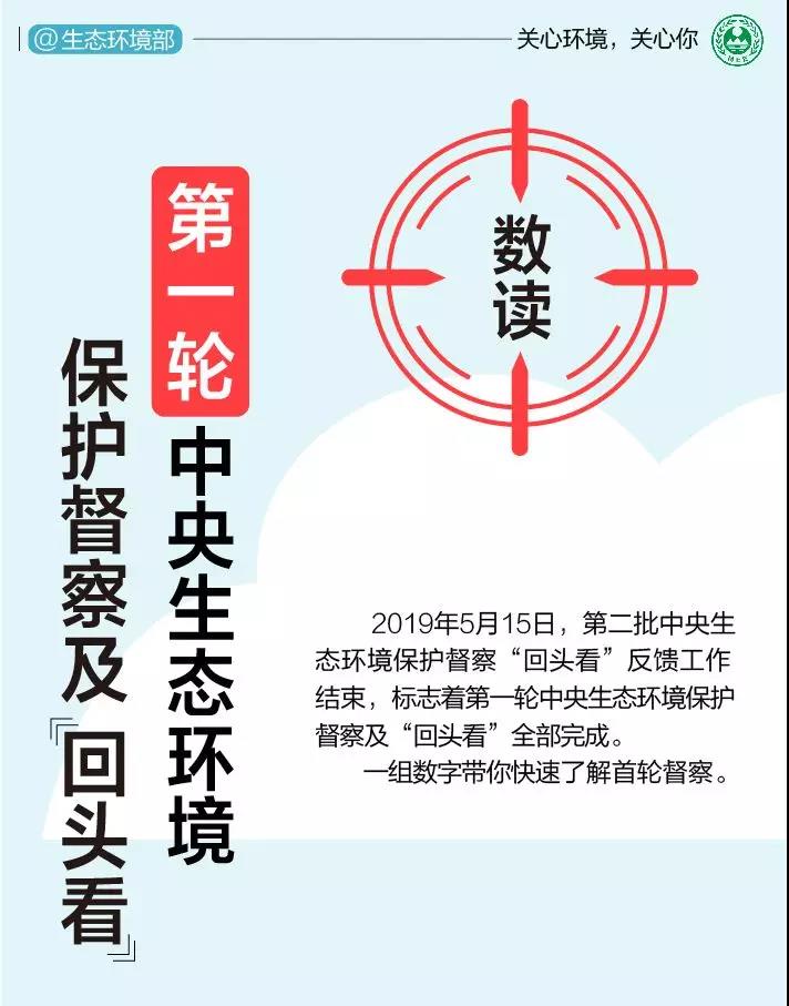 《中央生態(tài)環(huán)境保護(hù)督察工作規(guī)定》第二輪中央生態(tài)環(huán)保督察即將啟動(dòng)！(圖1)