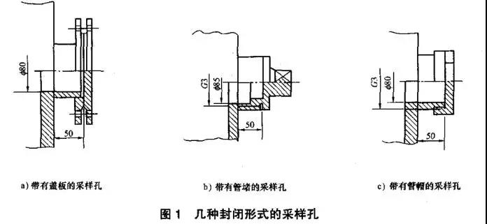 如何設(shè)置廢氣監(jiān)測平臺？監(jiān)測點位怎么布設(shè)？