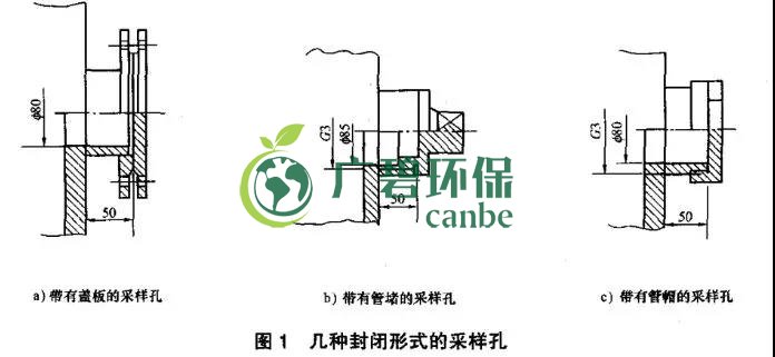 如何設(shè)置廢氣監(jiān)測平臺？監(jiān)測點位怎么布設(shè)？(圖2)