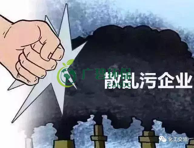 什么是“散亂污”企業(yè)？清理“散亂污”企業(yè)專項(xiàng)行動(dòng)的通告(圖1)