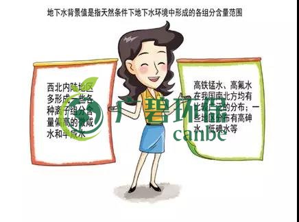 土壤環(huán)保：地下水污染的來源、途徑與特點(圖3)