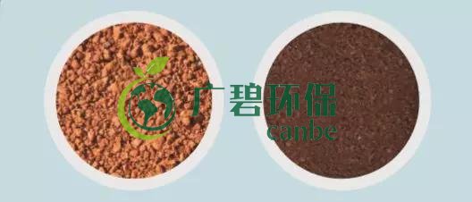 造成土壤污染的原因有哪些？(圖4)